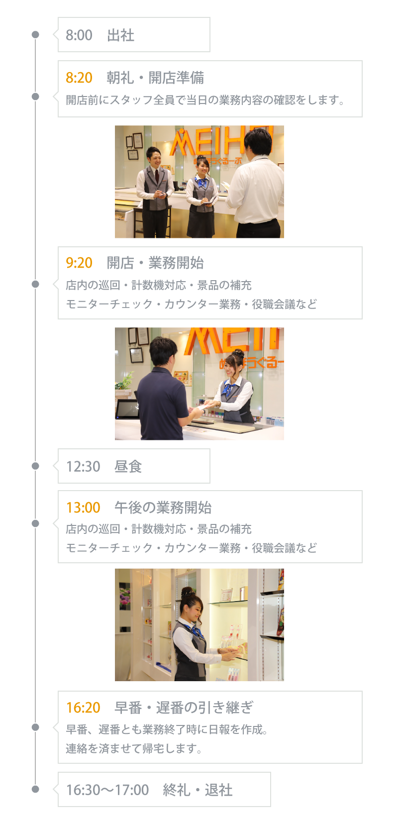 スタッフの1日 めいほうぐるーぷ
